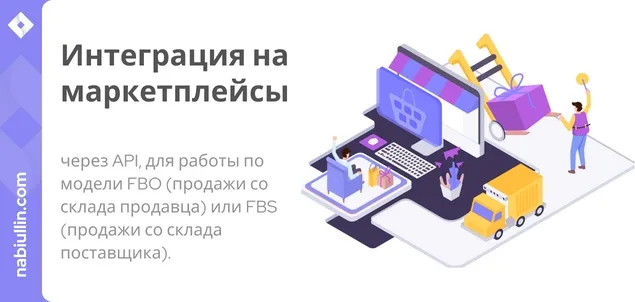 Интеграция товаров на маркетплейсы